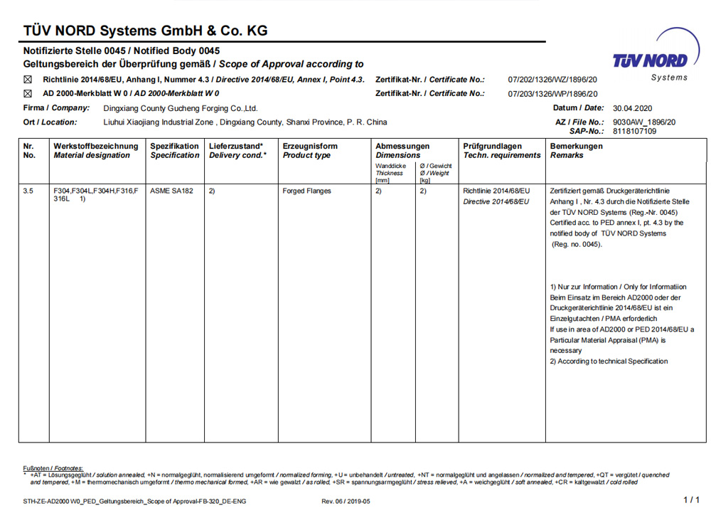 STH-ZE-AD2000 W0_PED_Geltungsbereich-Scope-FB-320_DE-ENG-page2-Dingxiang Gucheng